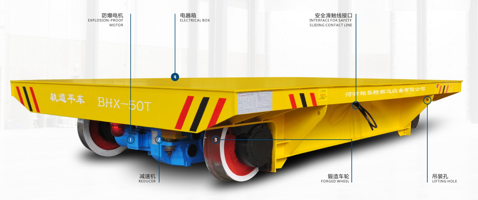 滑觸線電動(dòng)平車(chē)圖
